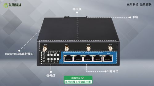 5G大爆发时代 随行而至，工业级路由器——解锁极速可靠的上网体验