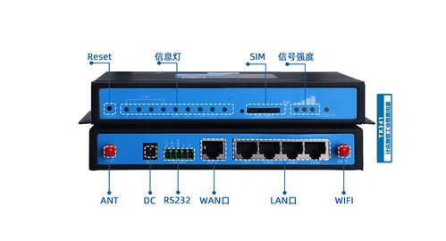 5g工业路由器下办公楼安防监控系统解决方案
